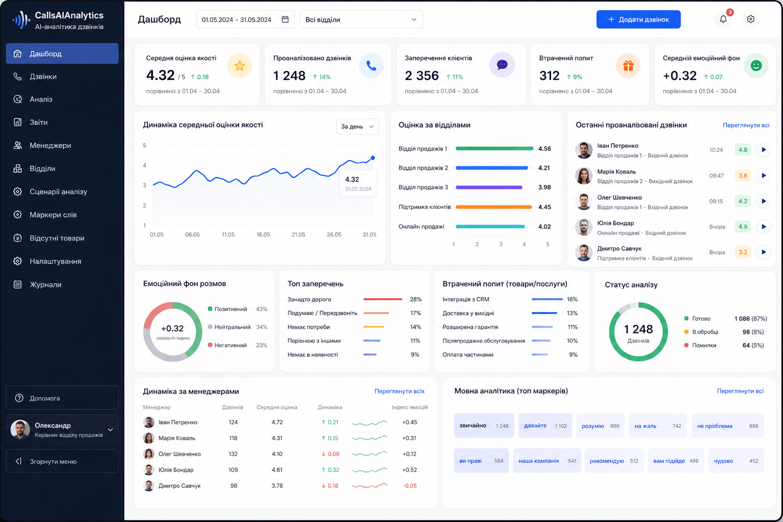 CallsAiAnalytics